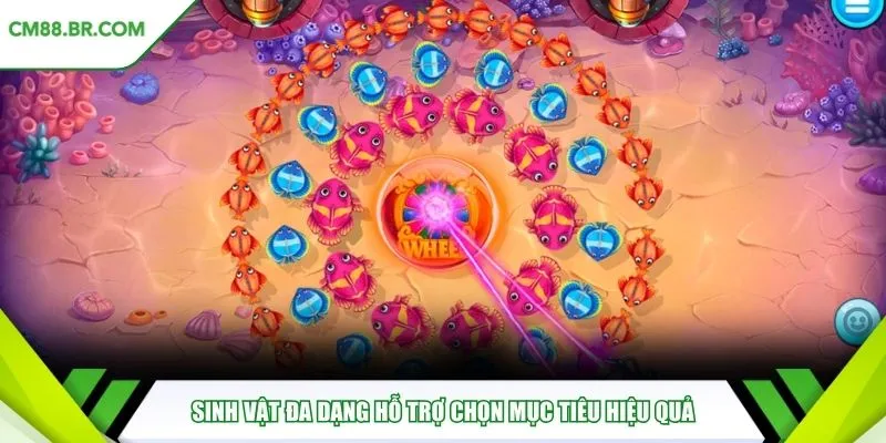 Sinh vật đa dạng hỗ trợ chọn mục tiêu hiệu quả